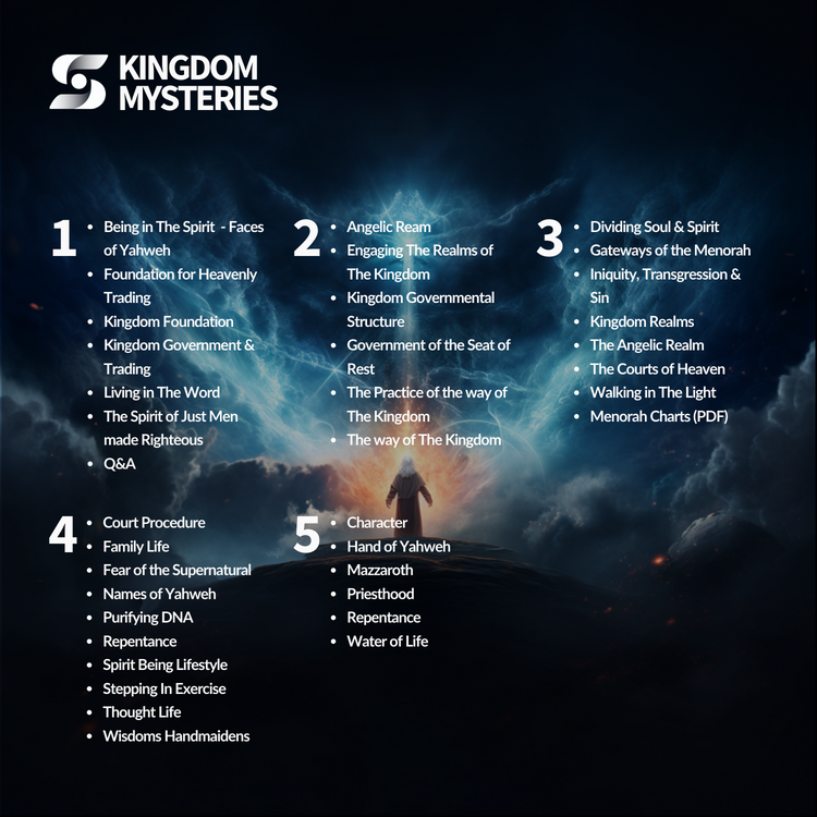 Kingdom Mysteries Bundle